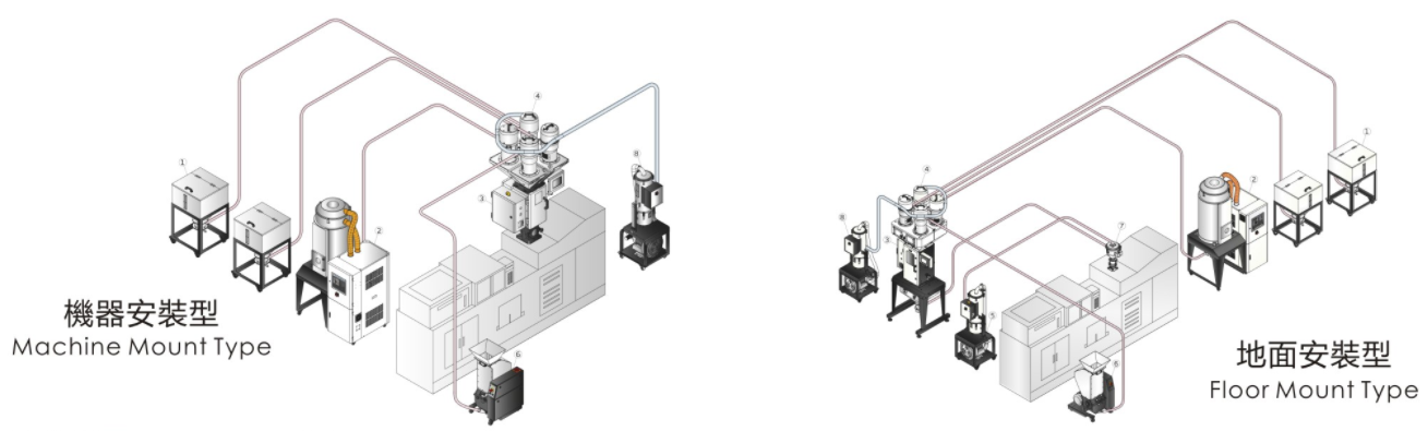 Схема установки